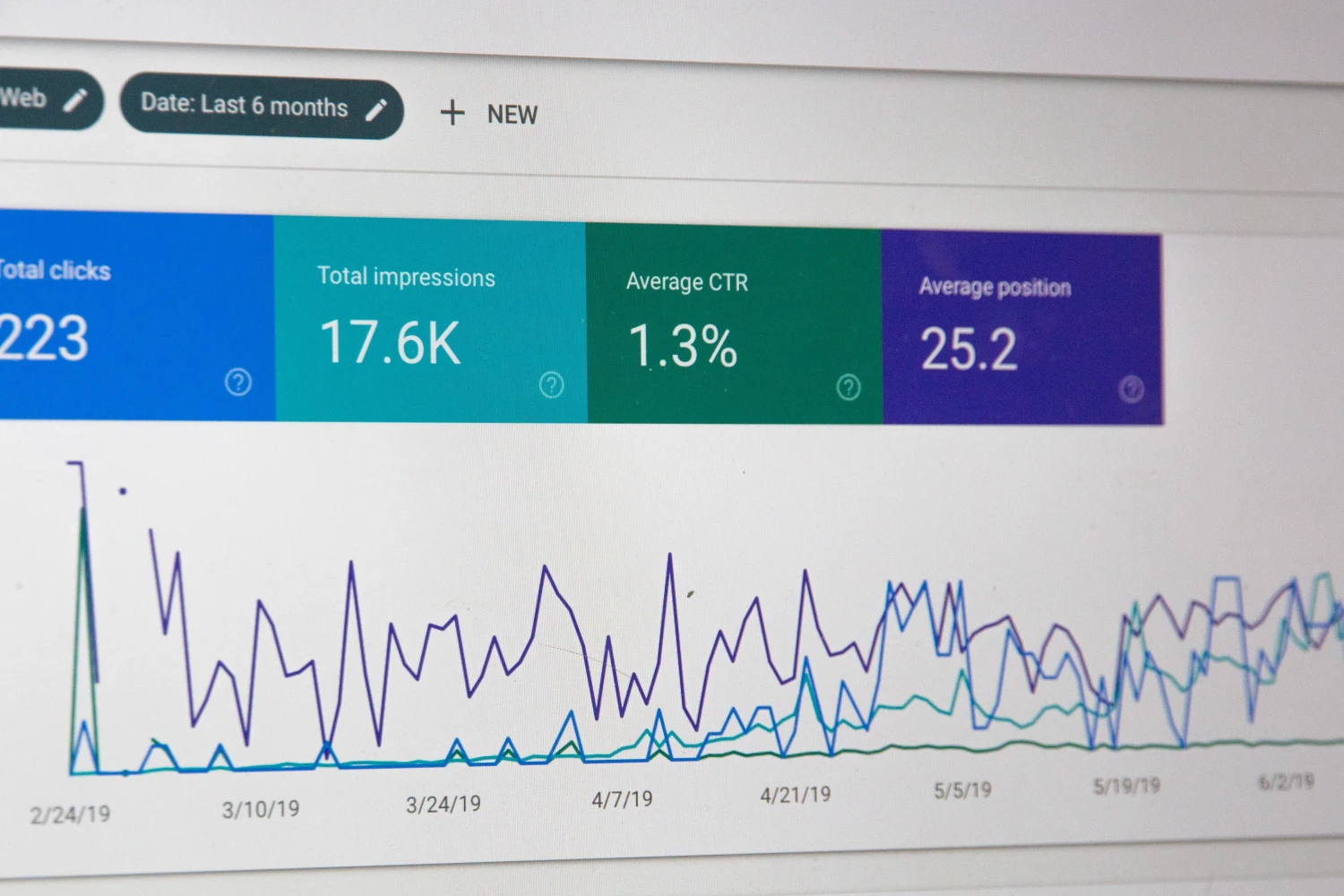 Impara a aumentare le vendite del sito web - Parte 3: Backlink