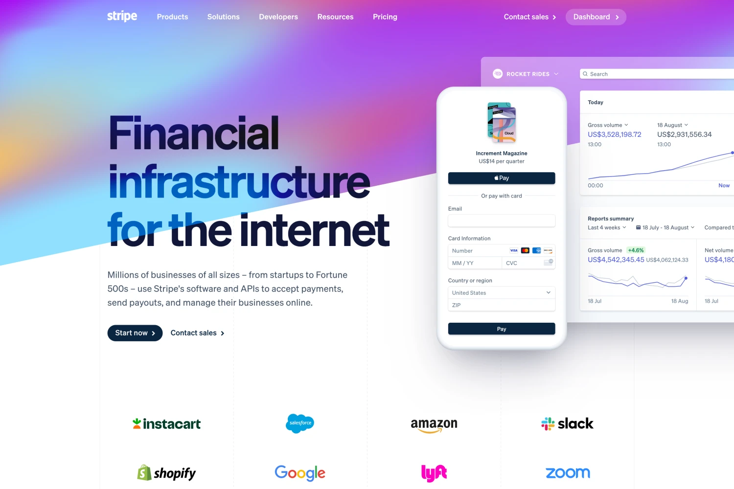 Guia Passo a Passo: Configurando a Integração de Pagamento Stripe com Shoprocket