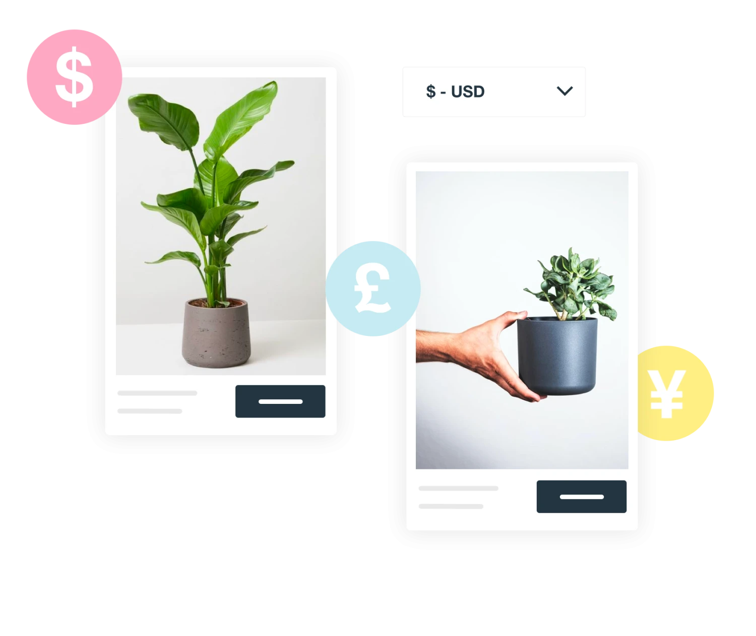 Realtime conversion rates