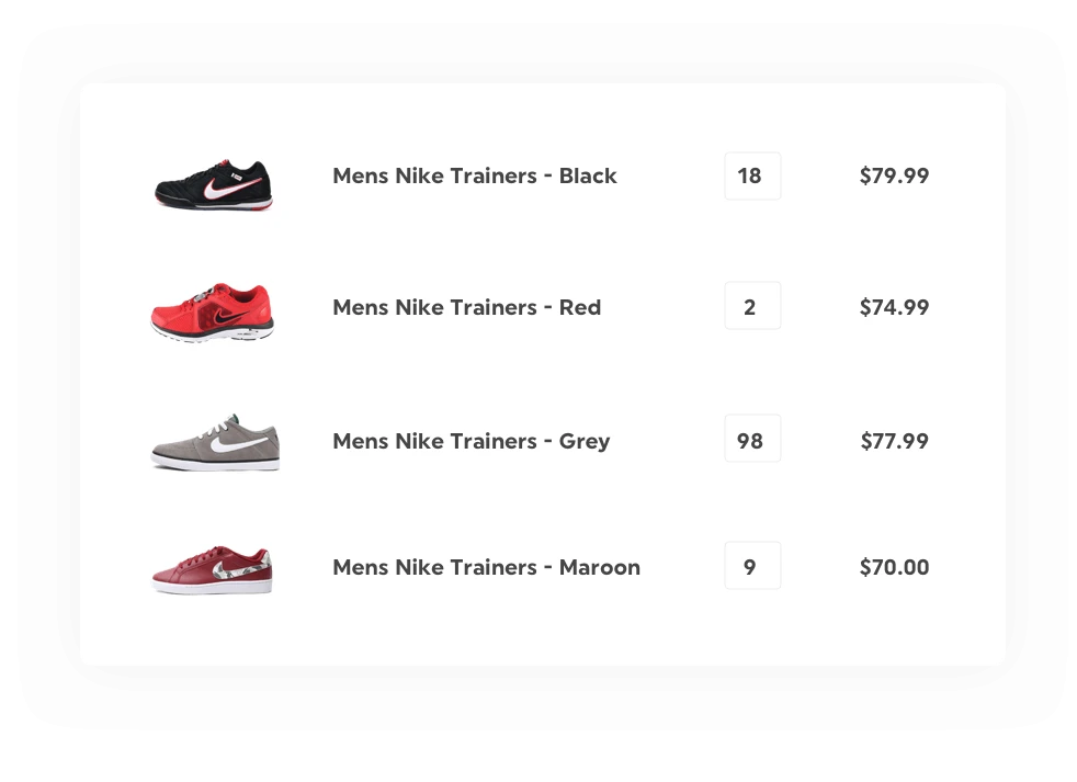 Products &amp; inventory